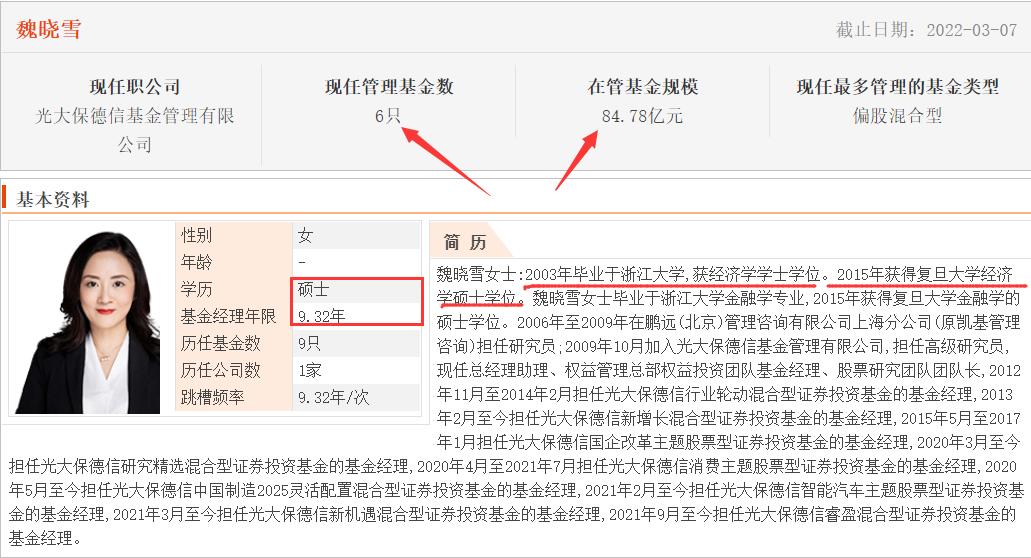乘风破浪女司机,乘风破浪的女老板们