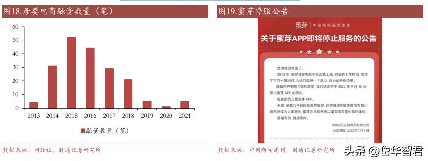 开创单客经济模式，孩子王：全渠道+数字化+育儿顾问构筑护城河