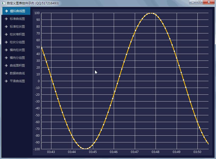 qt显示波形曲线,qt实时监控数值