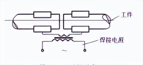 钢结构常用焊接方法,钢结构栓钉焊接方法视频
