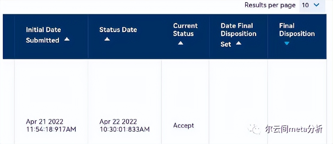 投sci需要原数据吗,接收meta分析的sci期刊