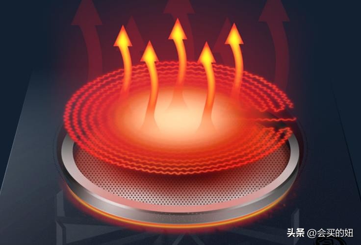 电磁炉的选购注意事项,电磁炉选购技巧有哪些