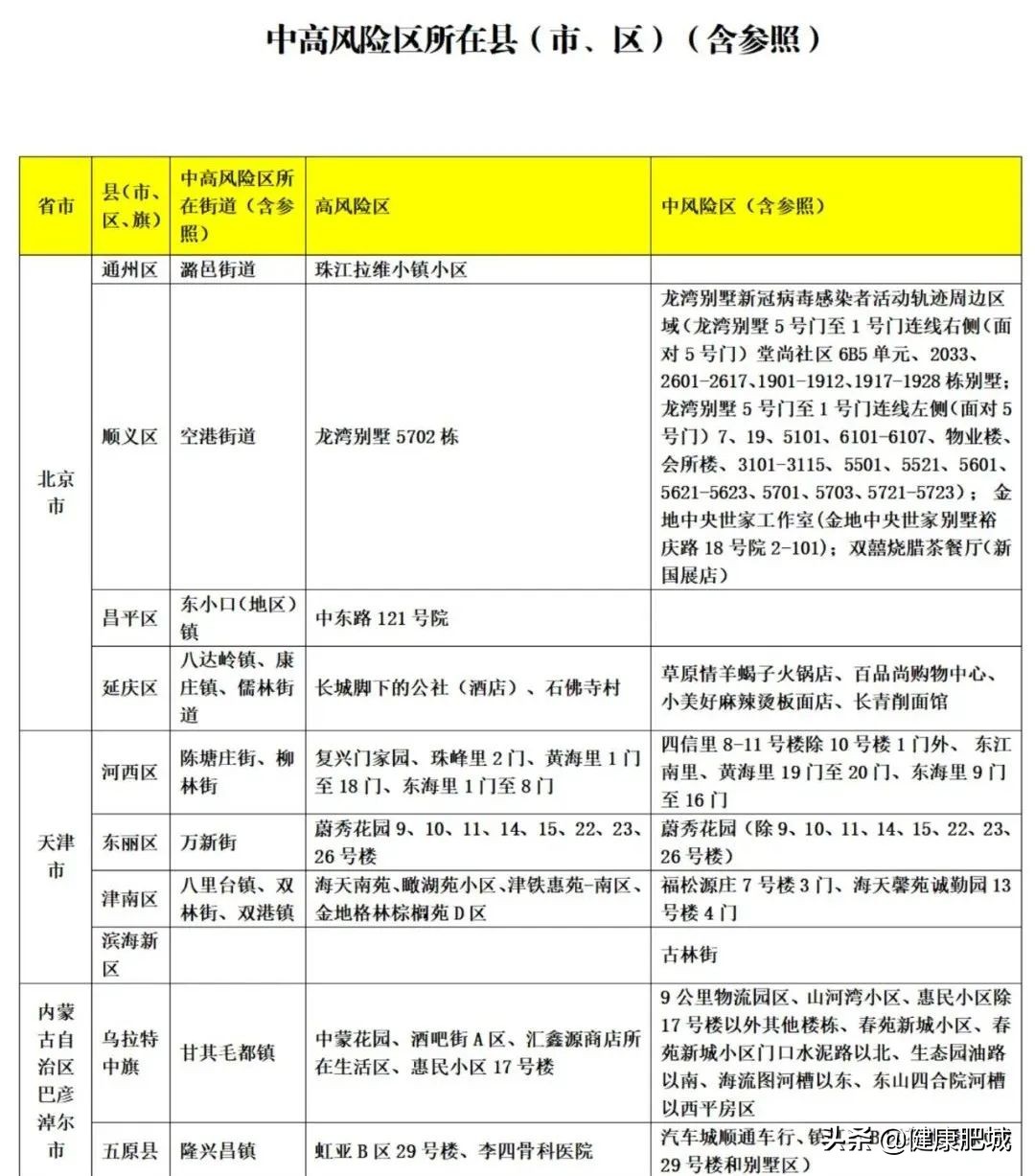 山东疾控疫情防控规定,山东发布疫情防控最新健康提示