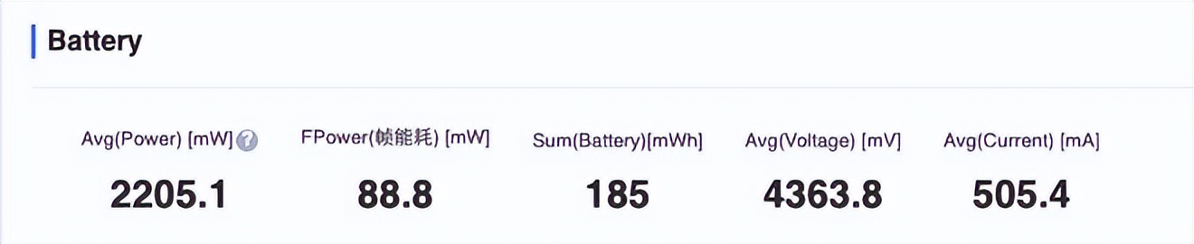 魅族20pro一个月体验,魅族20pro长期测评