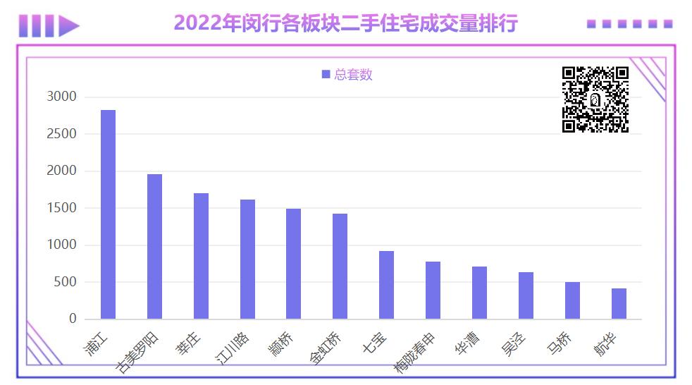 上海12批次新房触发积分楼盘,上海2023新房触发积分的楼盘