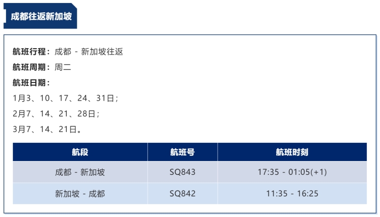 中国赴美国航班最新政策解读,近期各国入境政策航班动态汇总