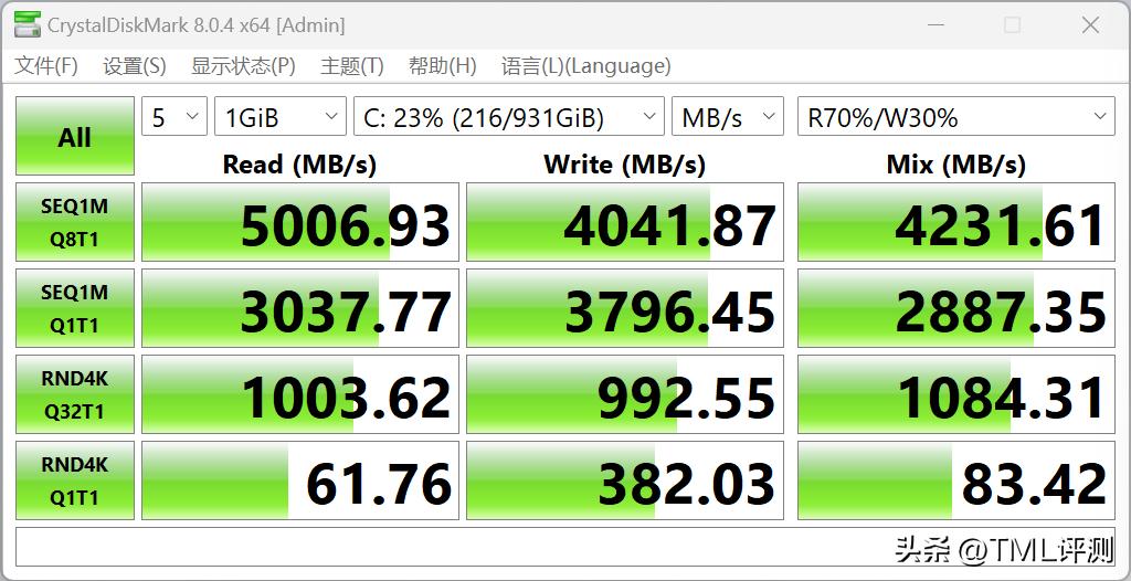鑱斿姏鏂版P28鎬ц兘椋庢墖,鑱斿姏p28椋庢墖璇勬祴