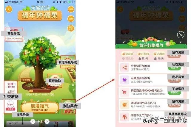 淘宝app是如何运营的,淘宝app体系运营拆解