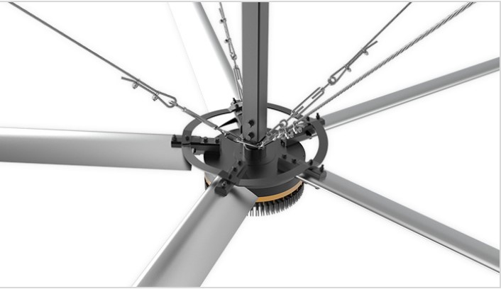 工业大电扇哪种好,国内最大工业电扇厂家