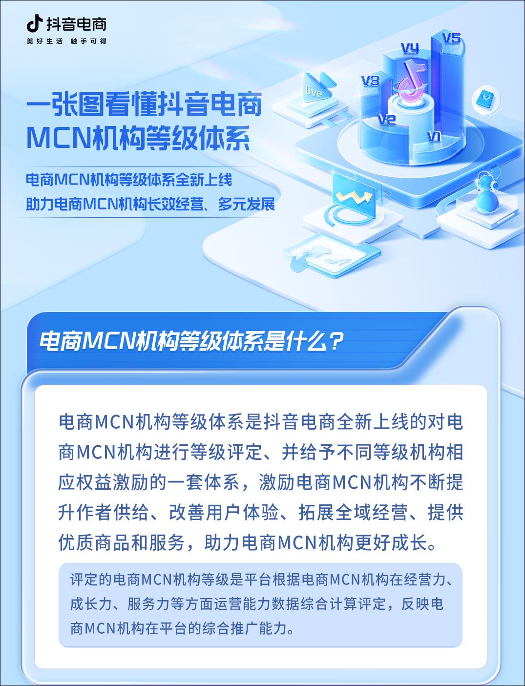 高火火快手涨粉136万；微信抖音快手整治微短剧乱象|周榜