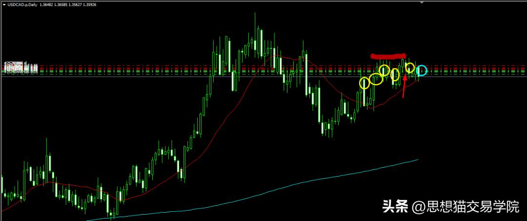 在大战大考面前选择的是无畏担当,信心满满准备来一场硬仗