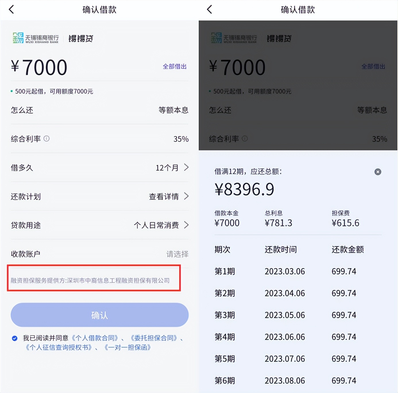 易借速贷“挂靠”3家网络小贷,联合锡商银行发放年化35%*款贷**