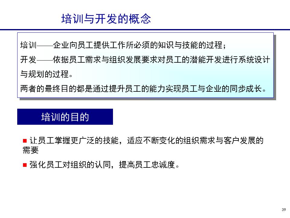230601-行政人事管理培训