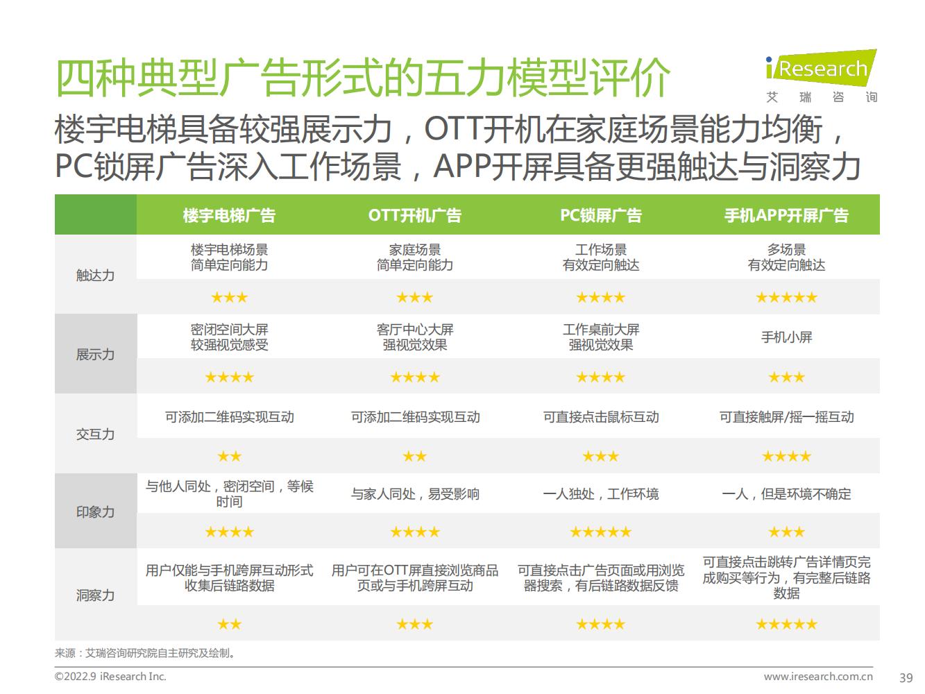 品牌宣传推广策略范例6篇,营销策略白皮书