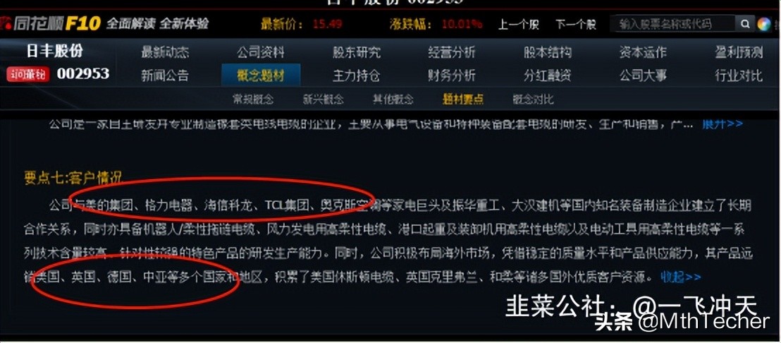 日丰股份超级充电全球领先,日丰股份有5g题材