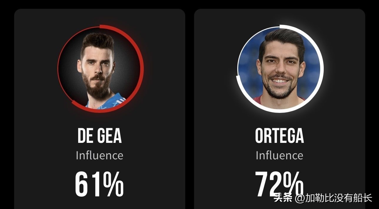 曼城足总杯夺冠瓜迪奥拉落泪,瓜迪奥拉赛后采访曼联足总杯