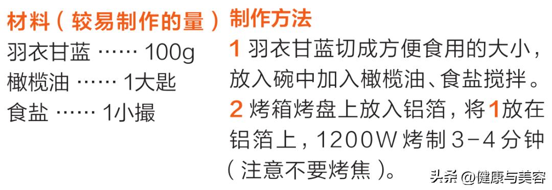 介绍一下羽衣甘蓝这种蔬菜,怎么介绍羽衣甘蓝营养价值
