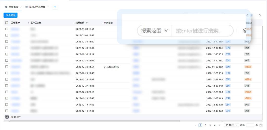 1分钟了解表格表单的区别,表格和表单知识点