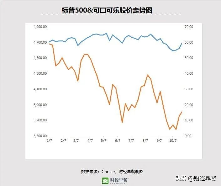 认真说事儿,茅台实话实说