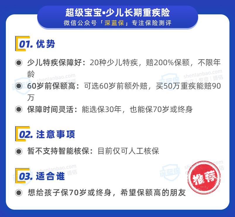 少儿重疾险2022,2021少儿重疾险前十名排行榜
