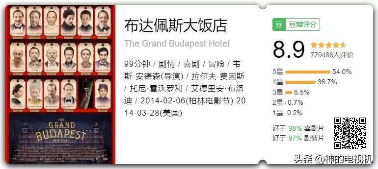 女神献身，每秒精美绝伦《布达佩斯大饭店》导演新作来袭