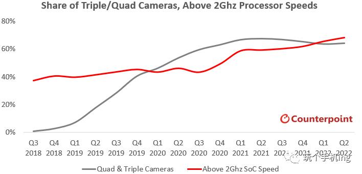 每日数码资讯免费查询,每日数码资讯免费公众号