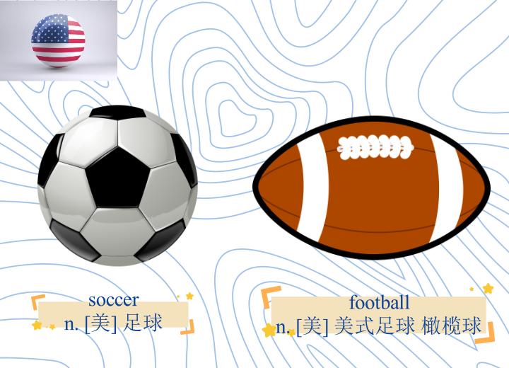 带你了解卡塔尔世界杯英语,英语卡塔尔世界杯