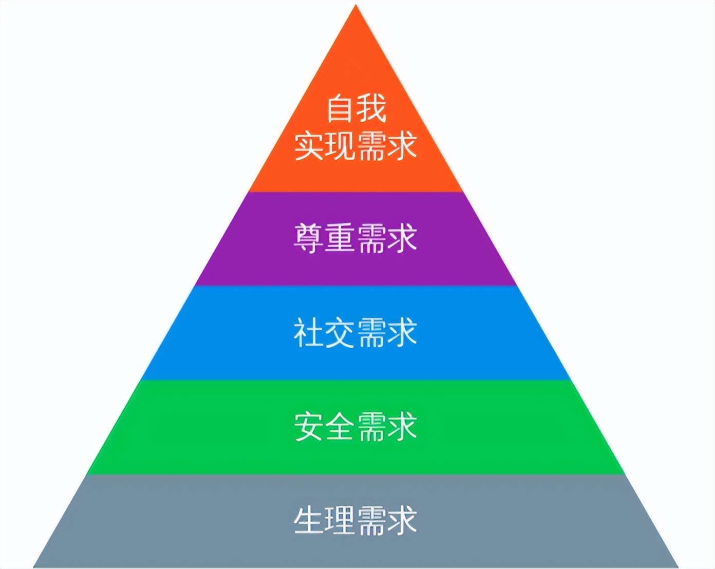 古代逛*楼青**到底是啥体验？有钱只是基础，规矩和步骤多到怀疑人生