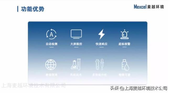 恶臭在线监测仪,便携式臭气检测仪