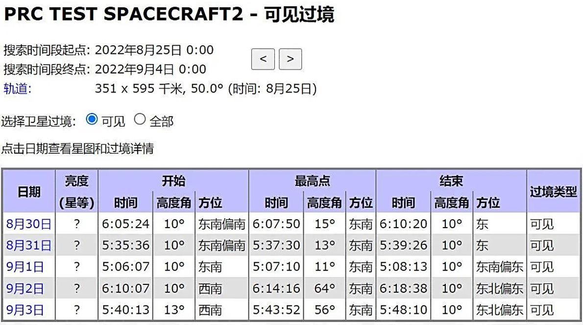 中国空天飞机着陆场被美国拍到？美专家：降落罗布泊机场
