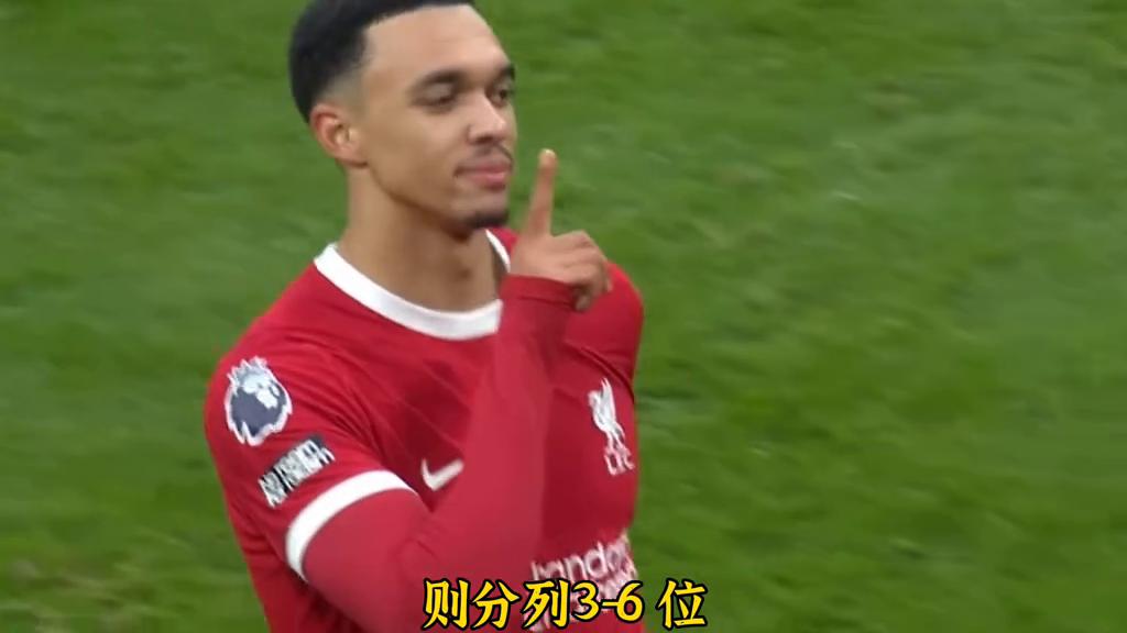 右后卫里斯詹姆斯,里斯詹姆斯右后卫