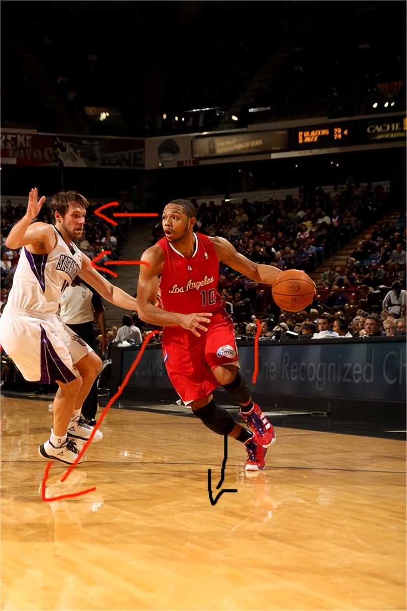 后卫必练的几个动作,后卫必练招式有哪些技巧