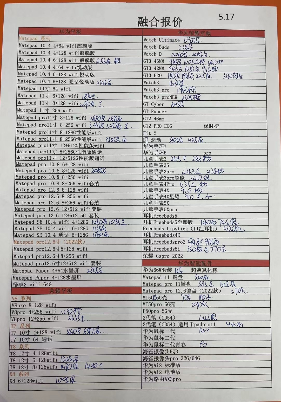 2023年12月手机批发价格一览表,深圳华强北7月16日手机批发