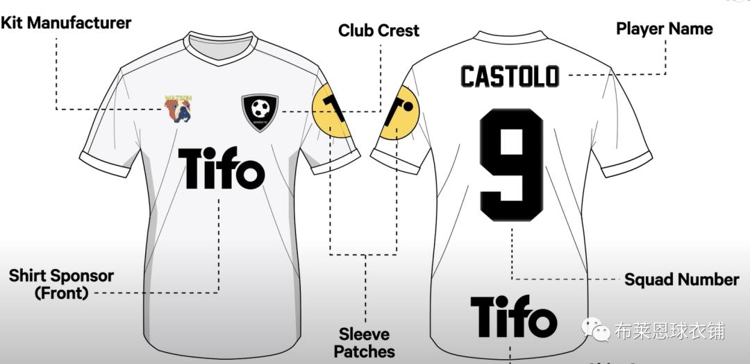 全球足球身价历史排名,全球足球赛事纪录