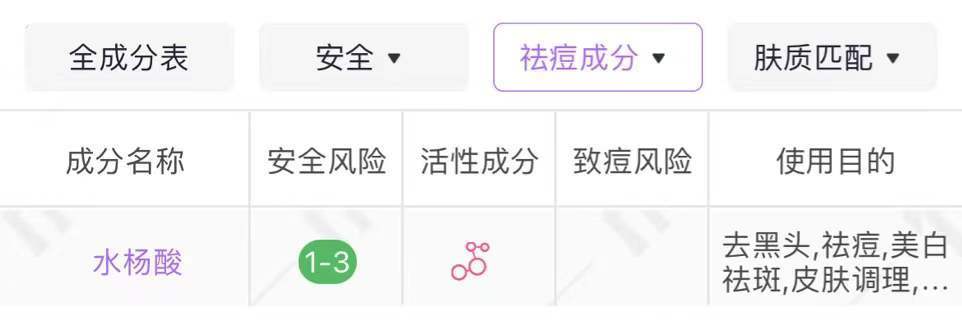 温和清洁面膜推荐去黑头收缩毛孔,深层清洁面膜推荐去黑头收缩毛孔