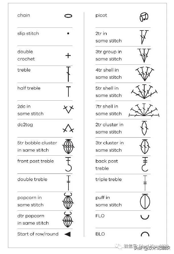 钩编简单六边形图解,钩编花样图案大全
