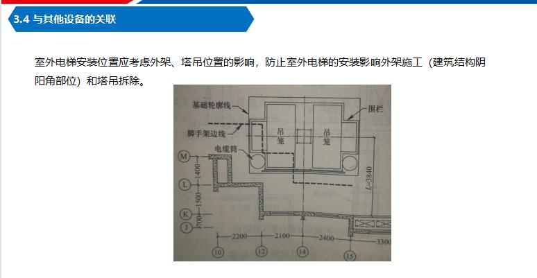 设备布置平面图的定位尺寸,机械加工车间平面布置图