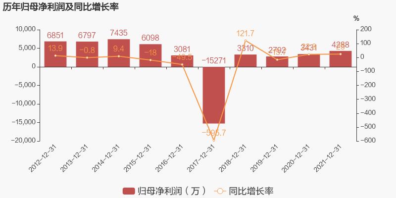 通信历史连载1,波导发展史