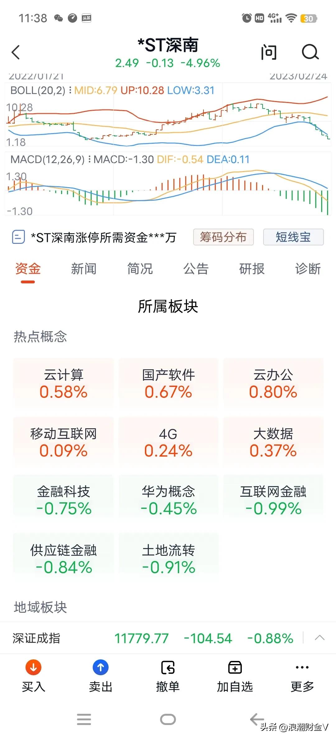 几个涨停后又连续两个跌停,涨停后又多次跌停的股票