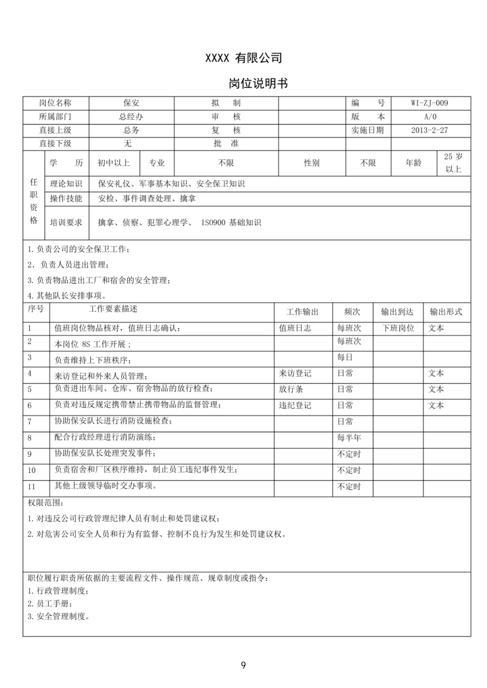 年薪90万的经理熬夜3天整理出来的公司全套岗位说明书，太强了！