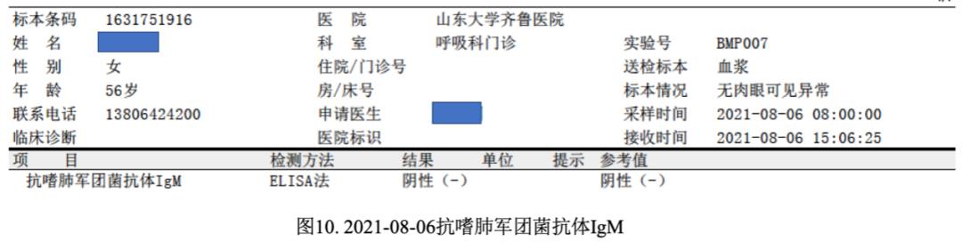 妇女双肺多发结节，病理示炎症，病情持续进展如何揭疑？