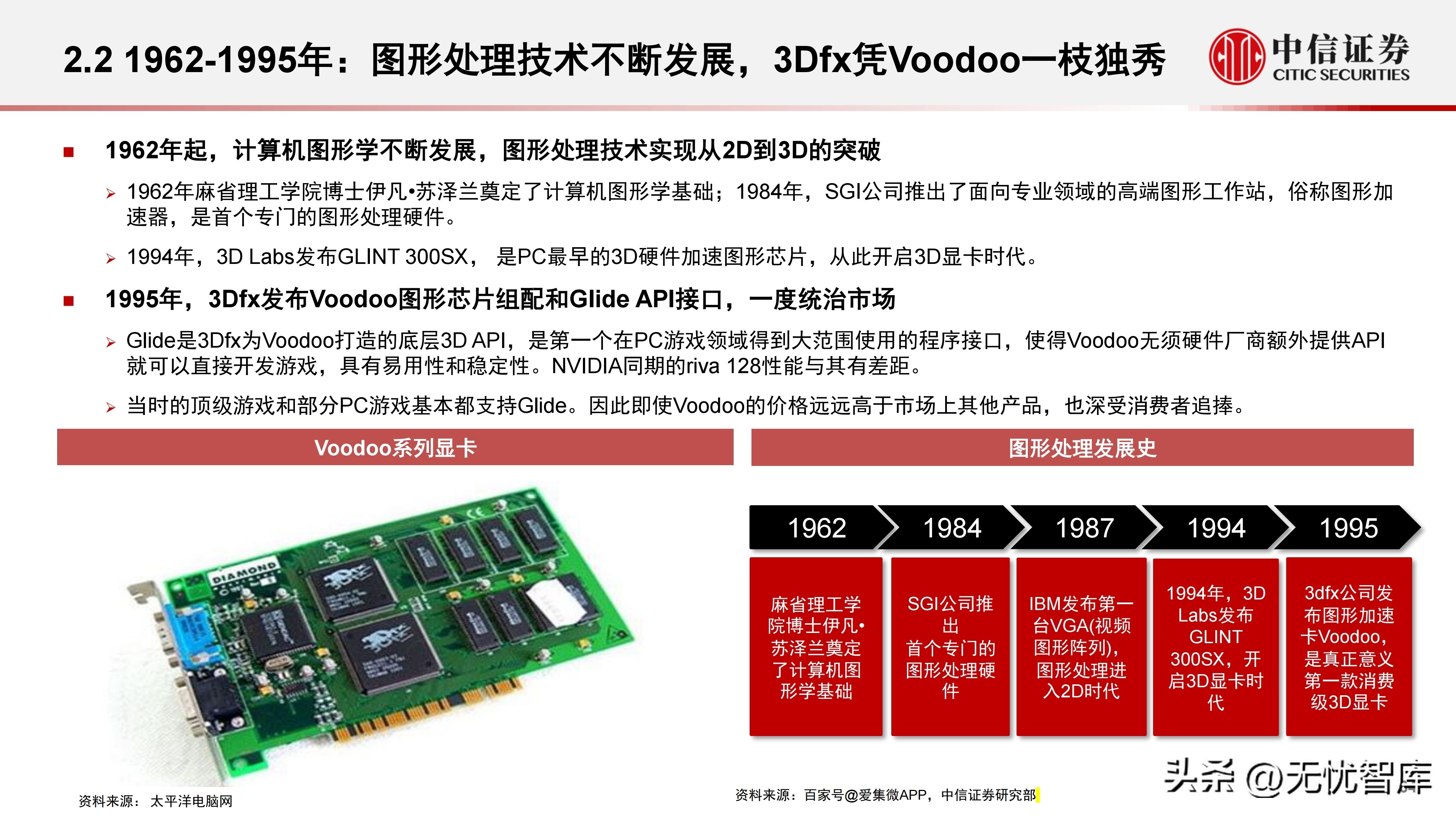 计算机产业研究报告,中国gpu深度报告