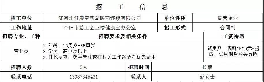 个旧工厂招聘会,弥勒个旧举行民营企业专场招聘会