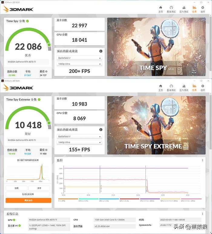 rog姘村喎z790瑁呮満,rogz790姘村喎涓绘満