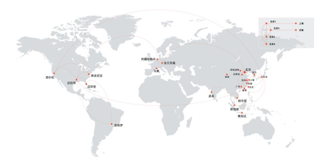 助力中国企业出海，除了全球80多个节点，首都在线还有啥杀手锏？