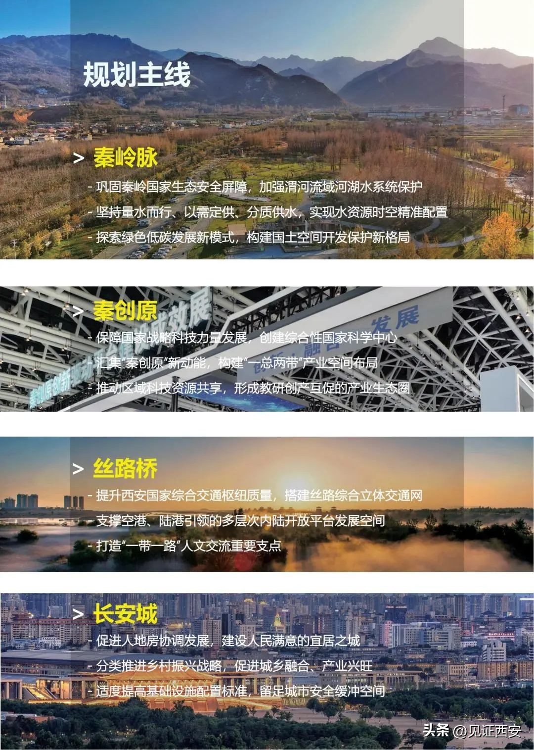 2022-2035西安国土空间规划,西安国土规划2020-2035主城区范围