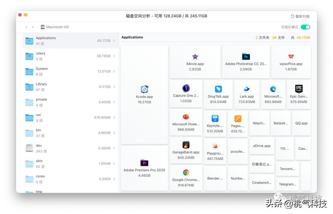 超好用！丨腾讯柠檬Lemon彻底开源，永久免费