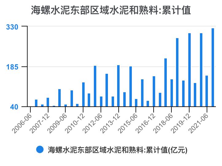 娴疯灪姘存偿21骞翠笁瀛ｅ害璐㈡姤鎶湶鏃堕棿,娴疯灪姘存偿2023骞翠竴瀛ｅ害涓氱哗棰勬祴