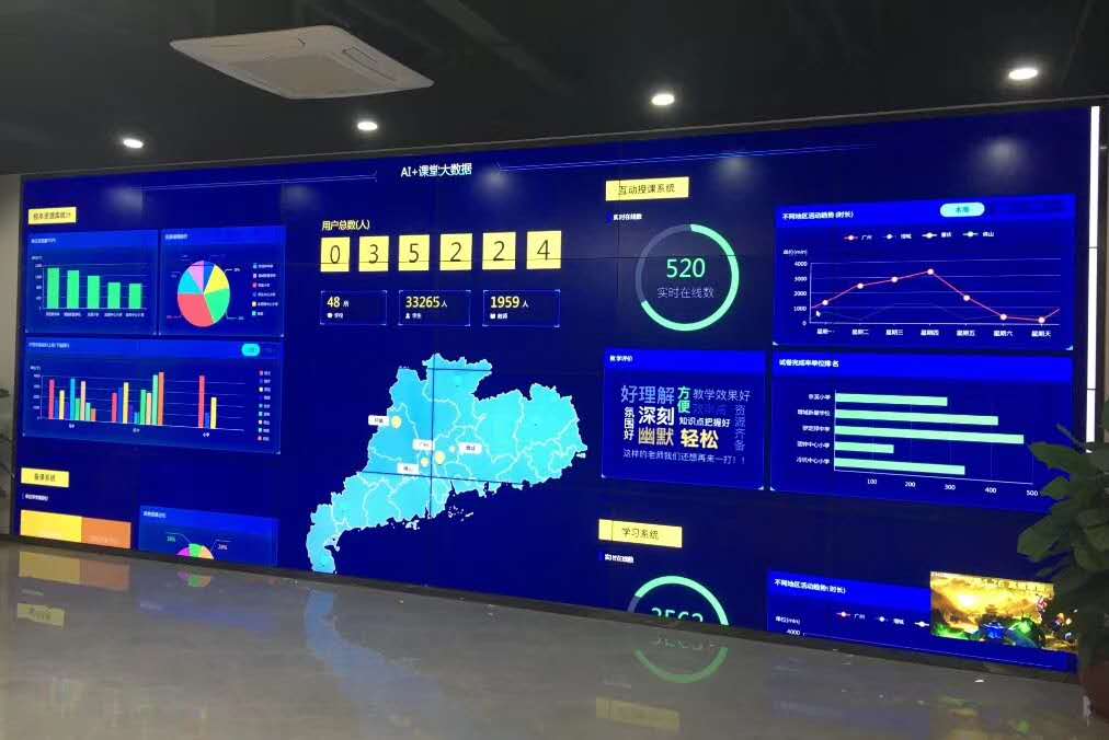 大屏幕拼接处理器推荐,专业点对点大屏处理器