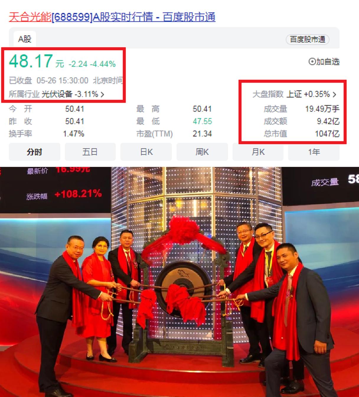 江苏常州“90后”女生：一年进账129.879亿，拟奔赴IPO敲钟